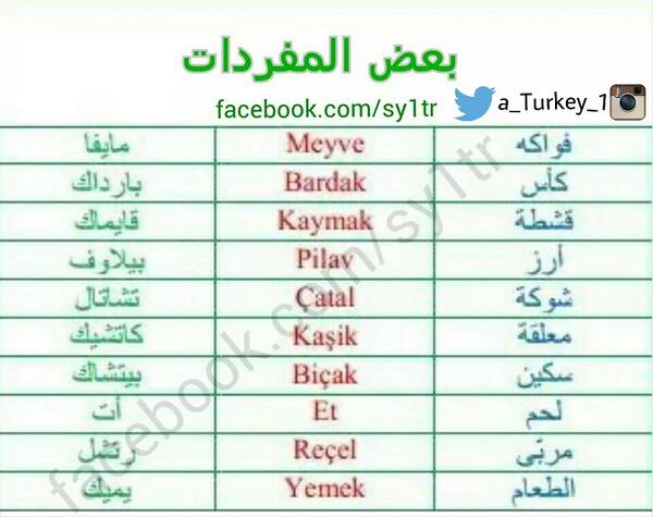 يحب من مصور لكل قاموس عربي تركي بعض المفردات اللغة التركية pdf 289393 3