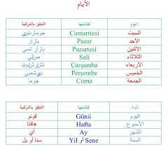 يحب من مصور لكل قاموس عربي تركي بعض المفردات اللغة التركية pdf 289393