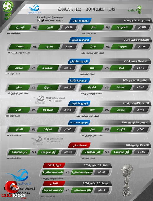 الجدول وكل تفاصيل فعاليات مباريات الخليجي 22 - تعرف علي جدول مباريات خليجي 22 20160706 28