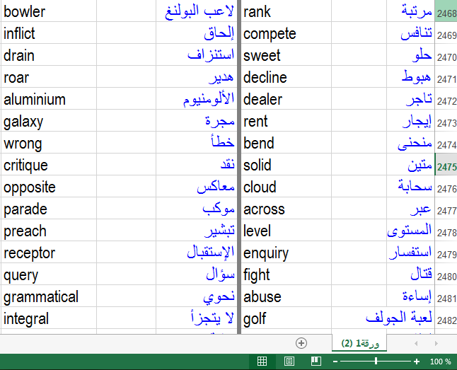 فعلا كنت عاوزة الترجمة دى , ترجمة كلمات انجليزي انجليزي