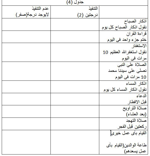 جدول المحاسبة اليومية للمسلم 20160712 829