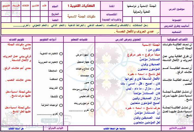 حل كتاب الكفايات اللغوية 1 20160703 358