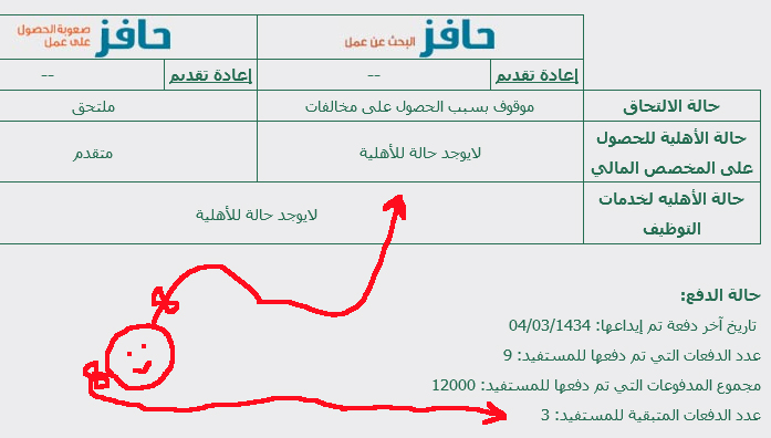 اذا سجلت في حافز متى ينزل 20160713 2703