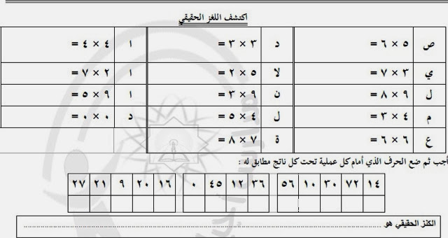 جدول الضرب بدون اجابات 20160624 1806