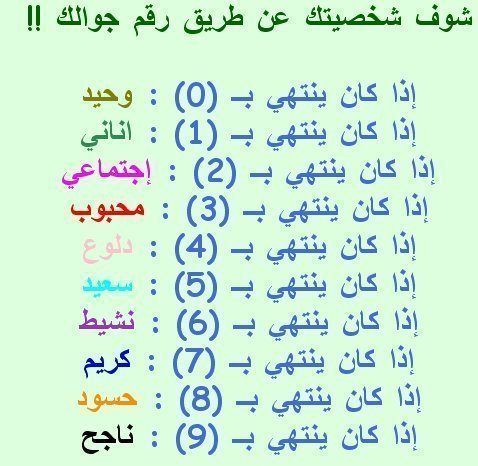 معرفة شخصيتي من الاسئلة - تحديد شخصيتك حسب اجاباتك _جامده اوي_ 310778 1329306181