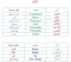 قاموس عربي تركي مصور Pdf- لكل من يحب اللغة التركية بعض من المفردات 289393