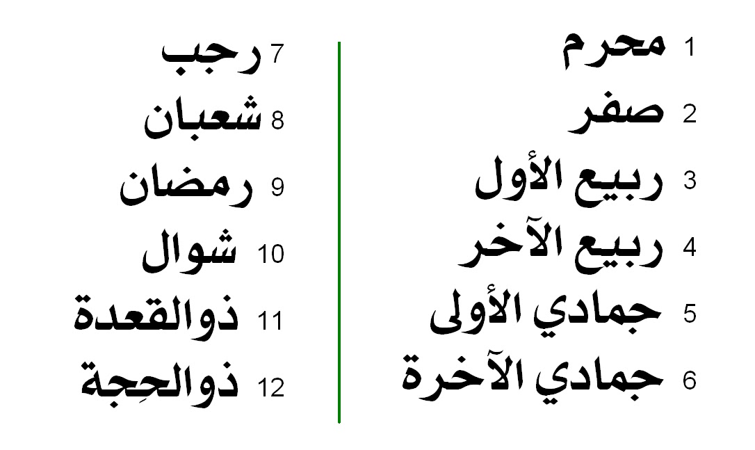 اسماء الاشهر العربيه في الوطن العربي