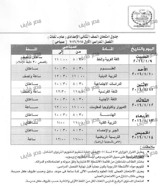 امتحان الصف الثاني الاعدادي - المراجعة النهائية والتوقعات الأكيدة 20160629 2542