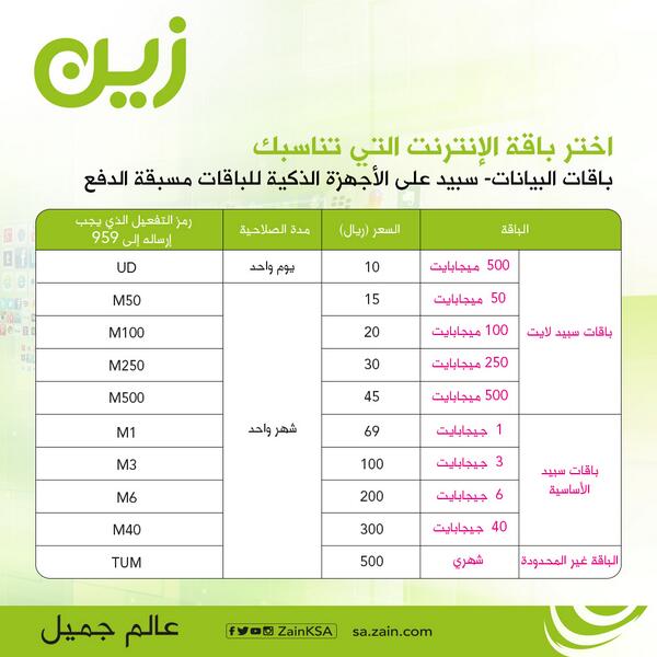 باقات زين مسبقة الدفع زين المملكة العربية السعودية - اسعار وطرق الاشتراك في باقات زين 20160704 1540