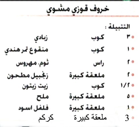 طريقة عمل لحم خروف مشوي - الخروف المشوي طعمه يجنن باسهل طريقة روعة 909364