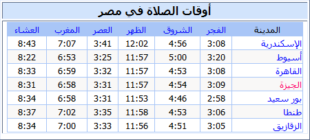 اذان المغرب في مصر - دلائل لن تعرفها عن الوقت 20160630 37