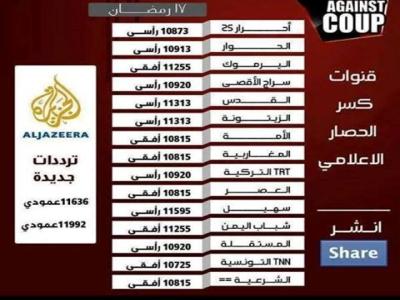 تردد قناة الشرعية على النايل سات - تردد قناة الشرعية الجديد 20160705 1050