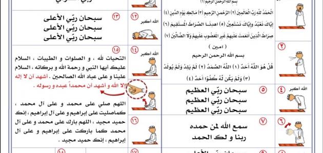 كيف تتعلم الصلاة بخشوع - تعاليم هامة لطفلك في الدين 20160628 1467