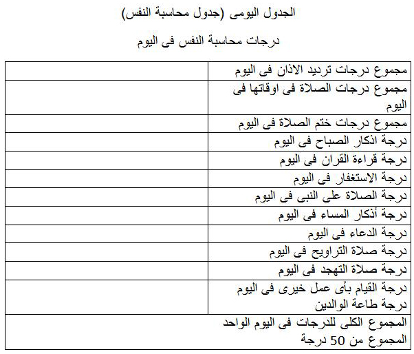 جدول المحاسبة اليومية للمسلم 20160712 828