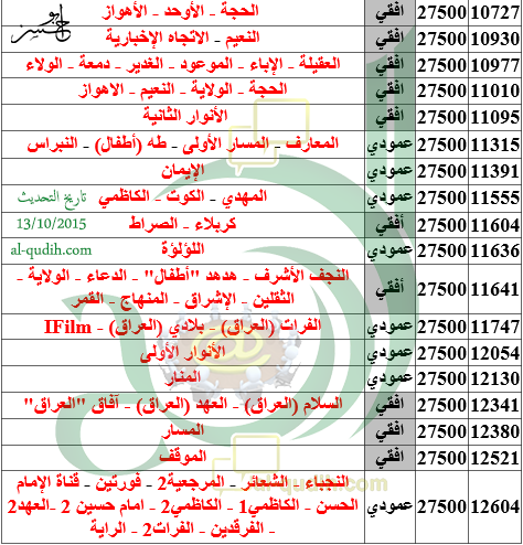 اهم الترددات لقنوات الشعر - اخر تحديث لهم والترددات الجديدة 20160704 115