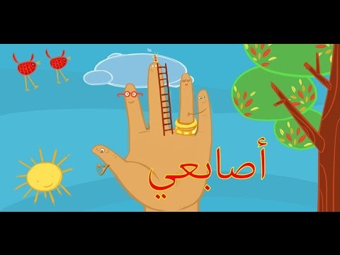 اسماء اصابع اليد بالفرنسية 20160721 587