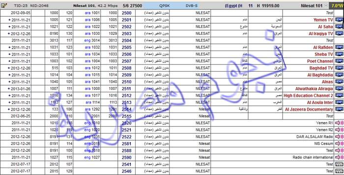 قنوات ملهاش حل - احدث ترددات عرب سات 20160717 804