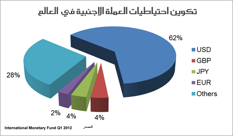 دولة اوروبية من 8 حروف 20160619 6