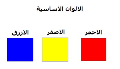 دمج الالوان في الرسم - اخرج ابداعك بالالوان المميزة على الورق 20160716 1339