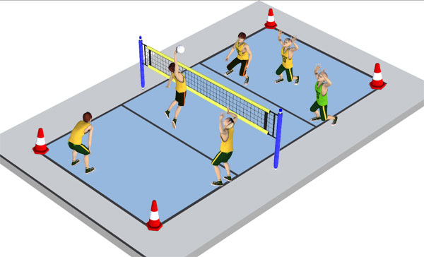 تعريف رياضه كرة اليد - كيف نلعب كرة اليد بالطريقة الصح Exercices De Volley Ball