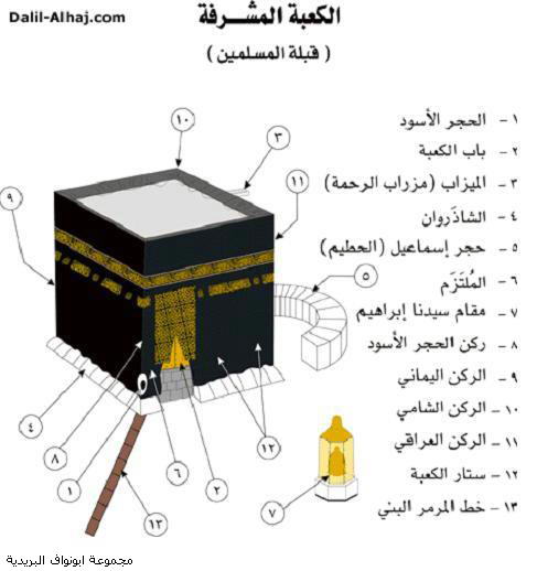 صور من داخل الكعبة - الرخام الملون الروعة في الحرم 20160719 15