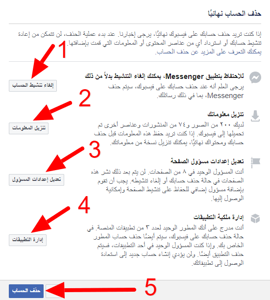 كيفية حذف الفيس نهائيا - ازاي امسح الاكونت بتاعي نهائيا 289008