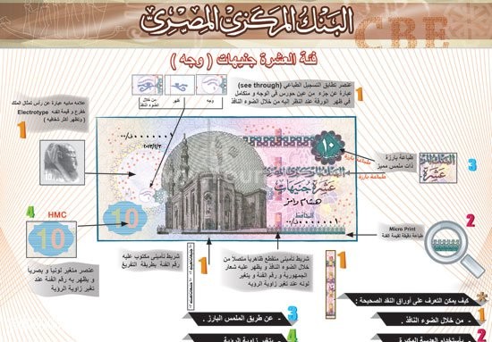 صوره فلوس المطبوعة الجديدة 20160712 2880