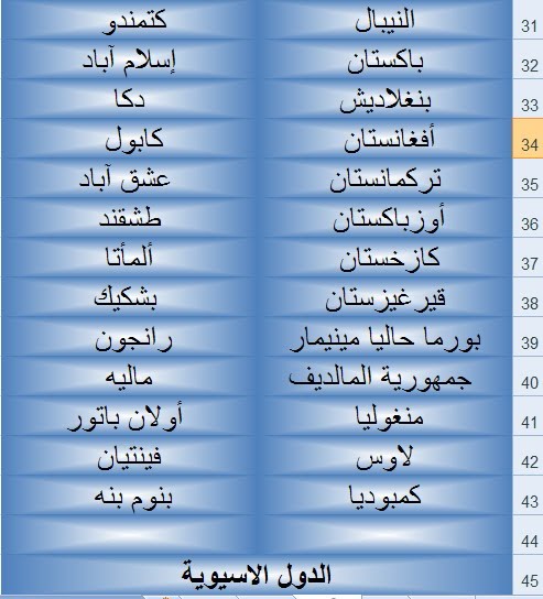 جميع عواصم دول العالم - لف العالم وانت في مكانك 20160708 29