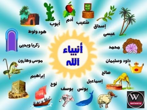 بالكامل القصة - قصة سيدنا ادم عليه السلام كاملة 20160624 1718