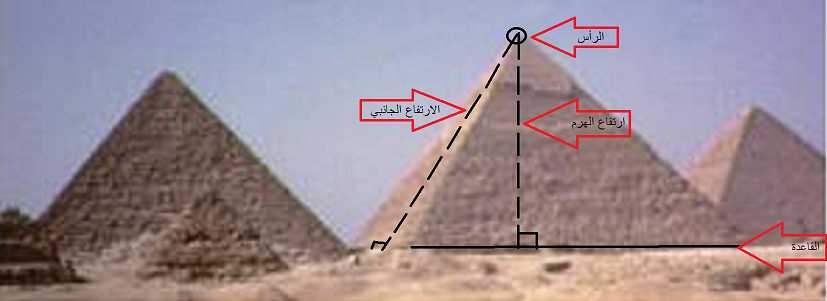 تعريف الاهرامات وطريقة بنائها - الأهرامات معجزة المصريين على مر العصور 20160704 6