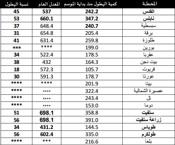 قائمة باسماء محافظات المغرب - اعرف كل حاجه عن مدن المغرب 20160718 1457