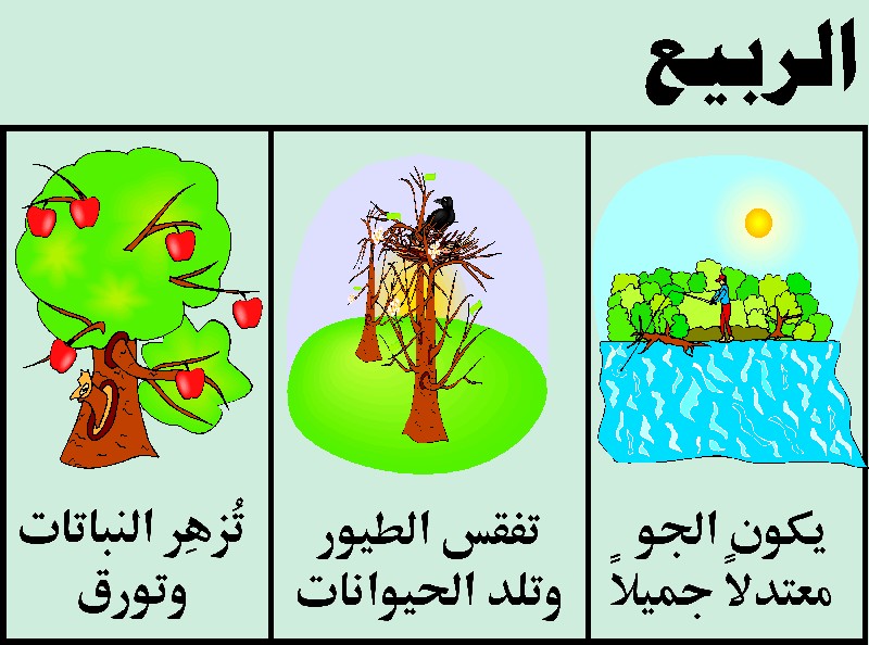 فصول الاربعة باللغة الفرنسية 20160710 2018