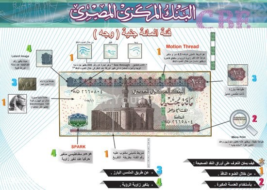 صوره فلوس المطبوعة الجديدة 20160712 2881