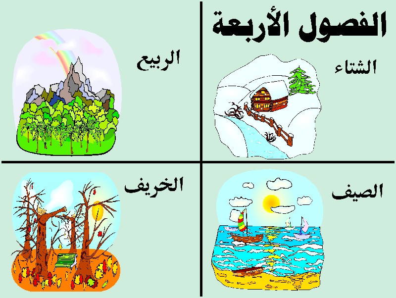 فصول الاربعة باللغة الفرنسية