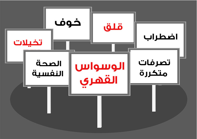 علاج الوسواس القهري بالاعشاب جابر القحطاني 20160704 1566