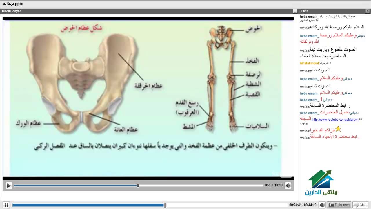 شرح احياء ثالث ثانوي 20160719 2094