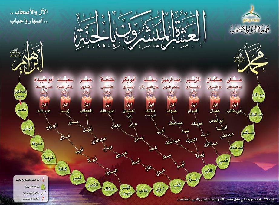 الصحابة وكل ما كانوا يفعلوه - اسماء صحابة رسول الله - صلي الله عليه وسلم - والصحابيات رضي الله عنهم 20160623 711