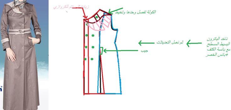 باترونات مفصل لفساتين محجبات 20160712 2137