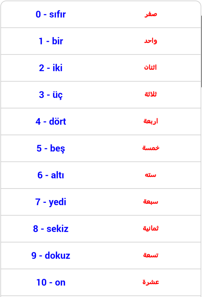 قاموس عربي تركي مصور Pdf- لكل من يحب اللغة التركية بعض من المفردات 289393 1