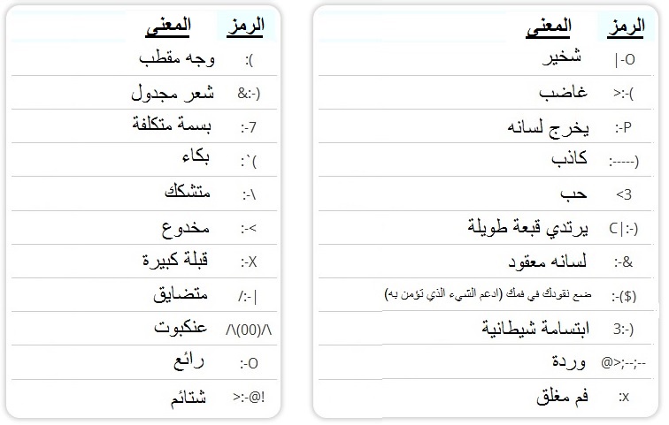 رموز تويتر ومعانيها 2020 20160715 337