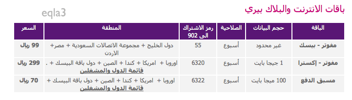 طريقة تفعيل خدمة بلاك بيري سوا شهر 20160704 154