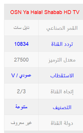 تردد قناة Osn ياهلا شباب - تردد قناه Osn الجديد 20160719 50