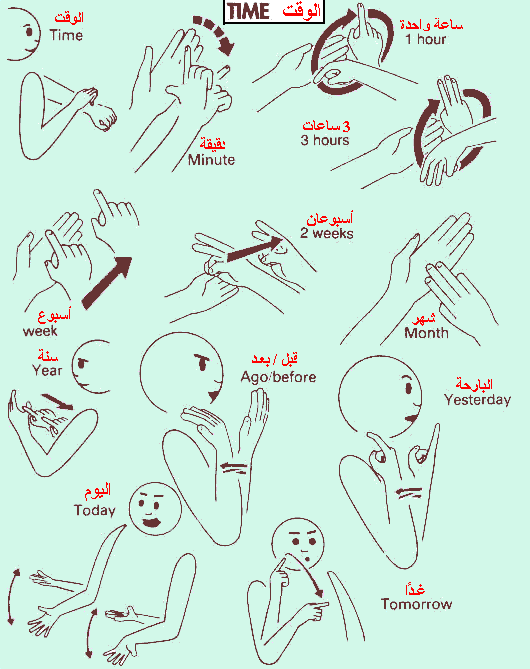 تعلم لغة الصم والبكم - اتقن لغه الاشاره 20160718 5