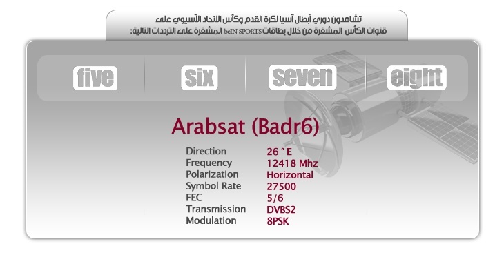 القناة اللي جننت جوزى - تردد قناة الكاس اسيا 2020 20160703 912