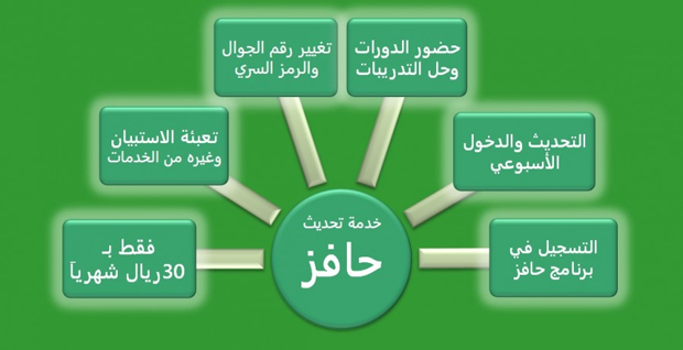 اخر اخبار حافز اليوم احدث ما دار في العالم العربي في الساعات الاخيره 20160624 653