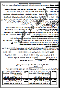 منهج العلوم للصف الثالث الاعدادي الترم الثاني - شرح مبسط لدرجات نهائية 20160703 36