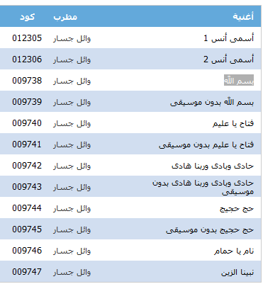 اكواد كول تون فودافون وائل جسار 20160622 27