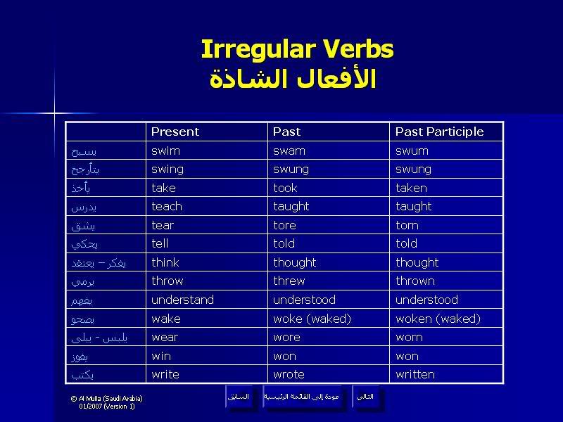 قواعد اللغة الانكليزية المشهورة 20160719 1224