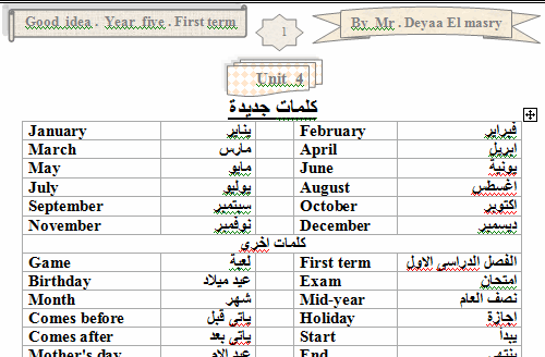 شرح الكلمات من الانجليزية الى العربية - كل كلمة اجنبيه ومعناها السليم بالنطق والكتابة في اللغة العربية 20160716 145