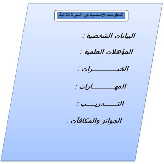 انشاء سيرة ذاتيه احترافية